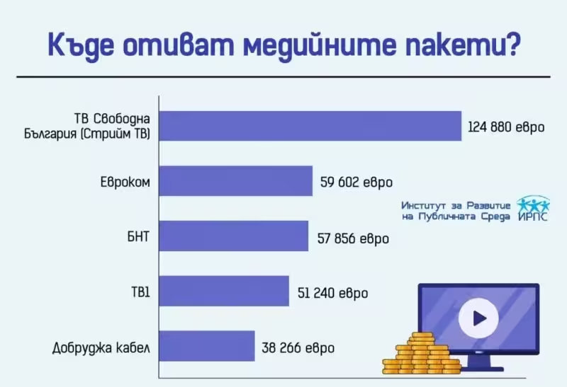Ето откъде се пръкнаха толкова идиоти на тези избори